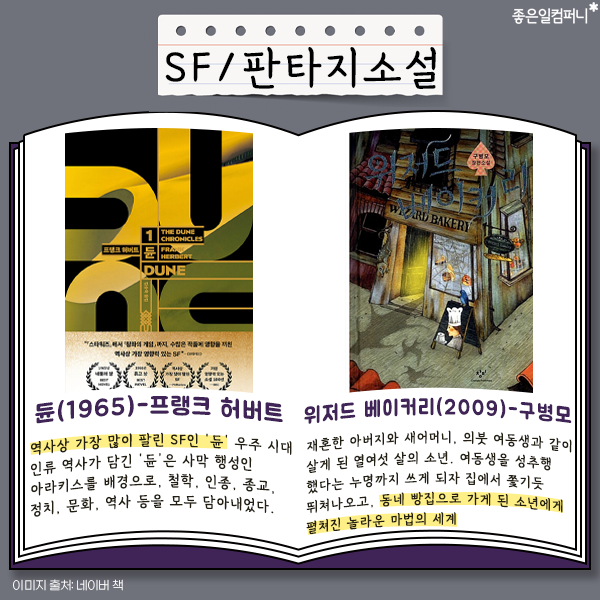 211112_스테디셀러04.png