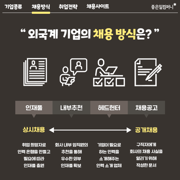 211111_외국계기업취업전략_본문3.png