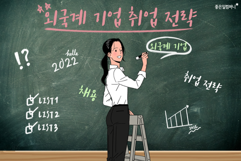 211111_외국계기업취업전략_메인.png