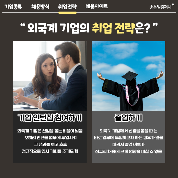 211111_외국계기업취업전략_본문6.png