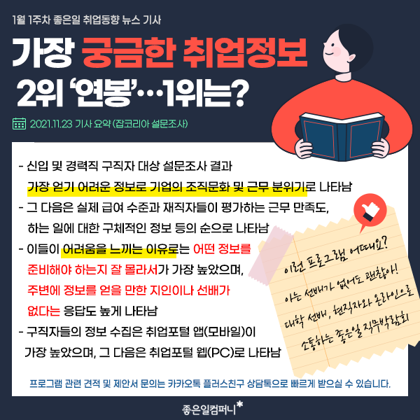 좋은일컴퍼니_취업동향_2022년1월취업트렌드 (7).png