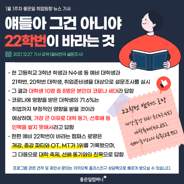 좋은일컴퍼니_취업동향_2022년1월취업트렌드 (6).png