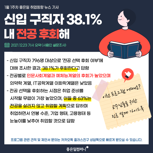 좋은일컴퍼니_취업동향_2022년1월취업트렌드 (5).png