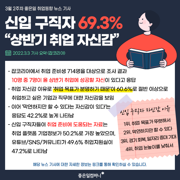 2022년취업동향_3월취업뉴스 (6).png