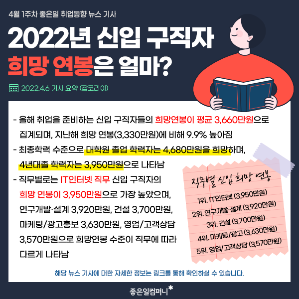 2022년채용동향_4월취업뉴스 (3).png