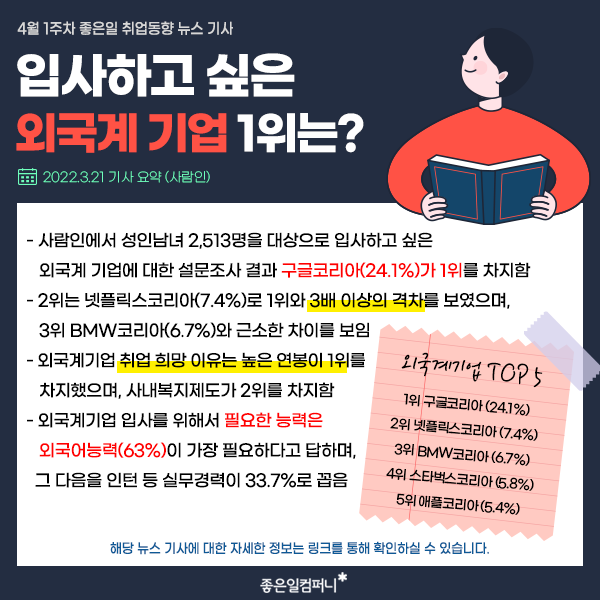 2022년채용동향_4월취업뉴스 (4).png