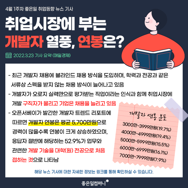 2022년채용동향_4월취업뉴스 (7).png