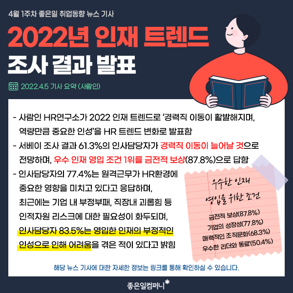 2022년채용동향_4월취업뉴스 (6).png