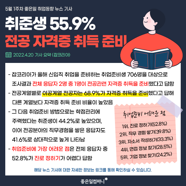 채용동향07.png