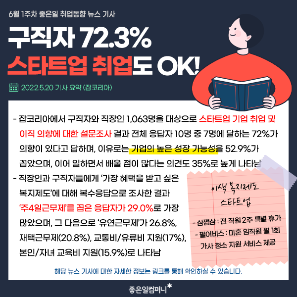 6월채용동향 취업트렌드 (6).png