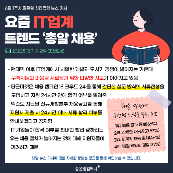 6월채용동향 취업트렌드 (5).png