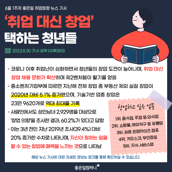 6월채용동향 취업트렌드 (7).png