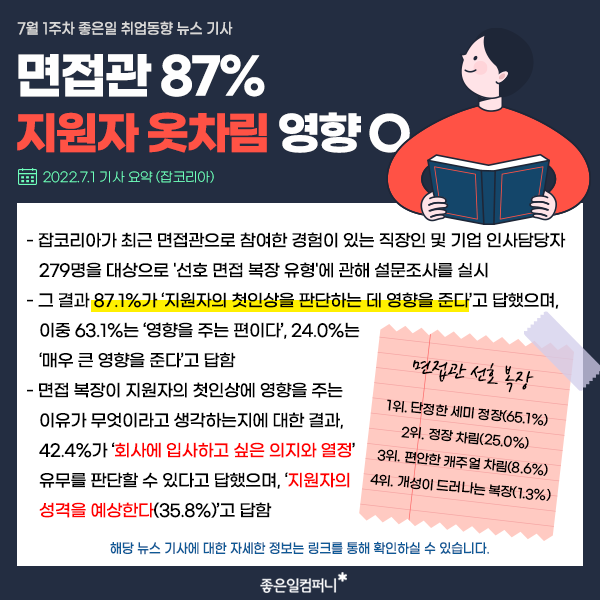 7월채용동향_취업트렌드_취업시장분석 (5).png