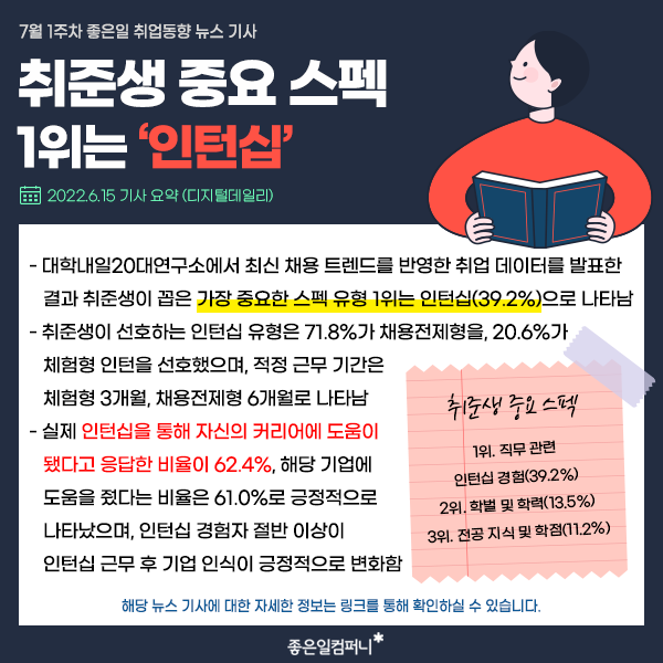 7월채용동향_취업트렌드_취업시장분석 (5-1).png