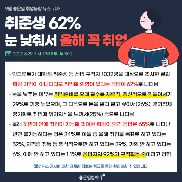 9월채용동향_취업트렌드_취업시장분석 (3).png