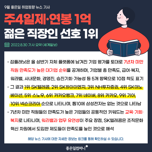 9월채용동향_취업트렌드_취업시장분석 (5).png