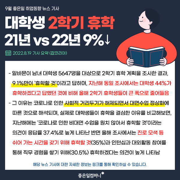 9월채용동향_취업트렌드_취업시장분석 (7).png