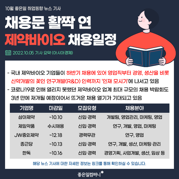 10월채용동향_취업트렌드_취업시장분석뉴스 (3).png