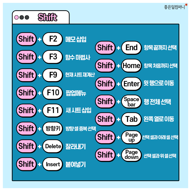 엑셀단축키_-5.png