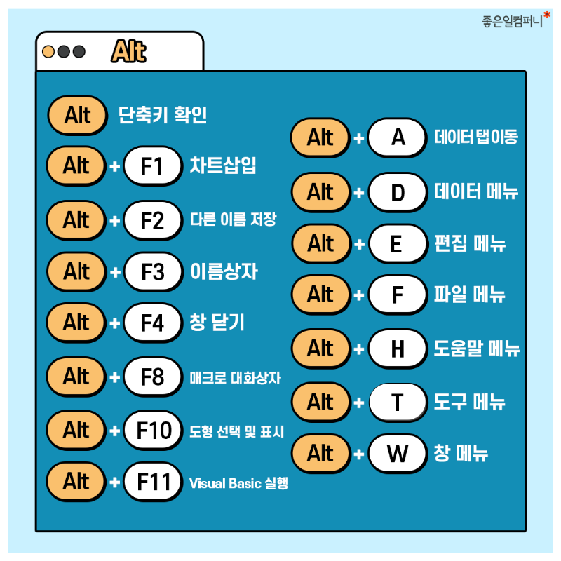 엑셀단축키_2.png