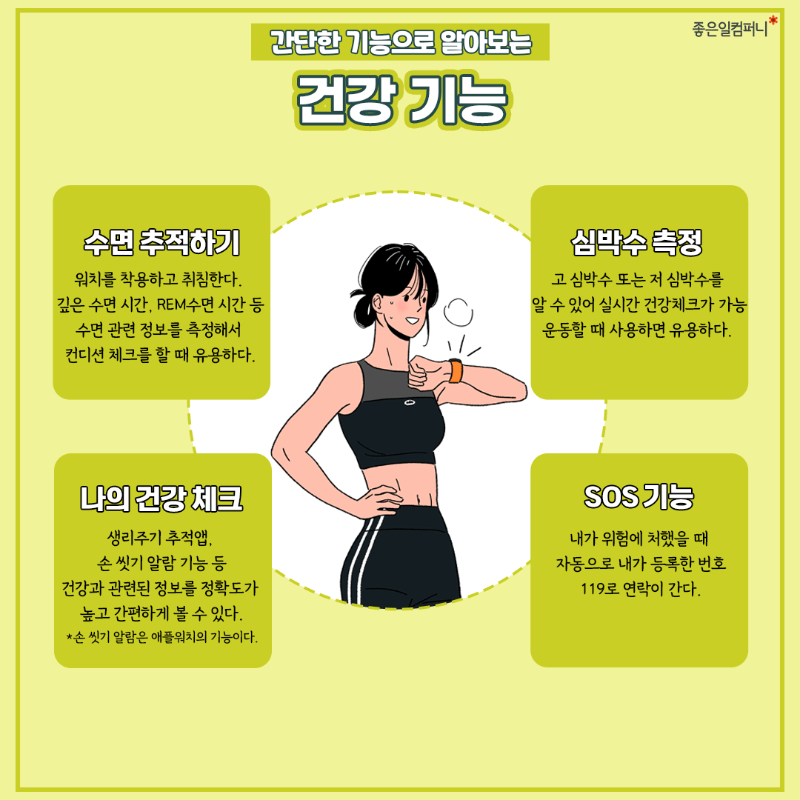 스마트워치활용도-UP!_2.png