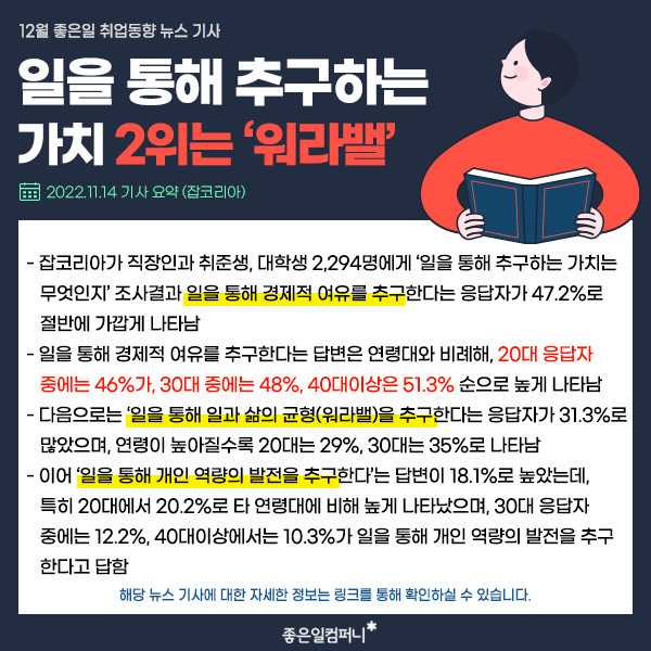 12월채용동향_취업트렌드_취업시장분석뉴스 (3).png