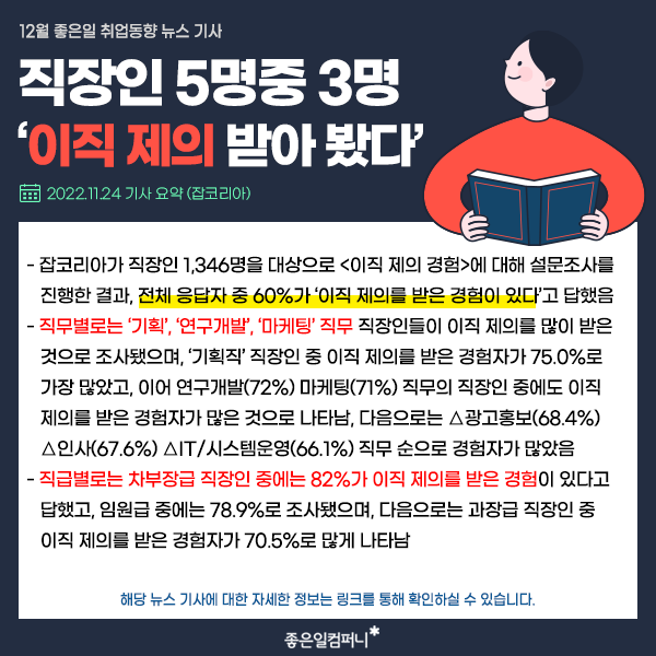 12월채용동향_취업트렌드_취업시장분석뉴스 (5).png