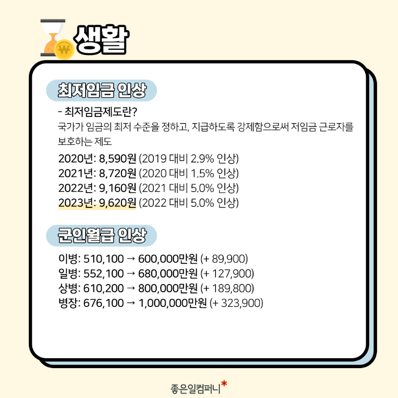 2023년부터바뀌는것들_1.png