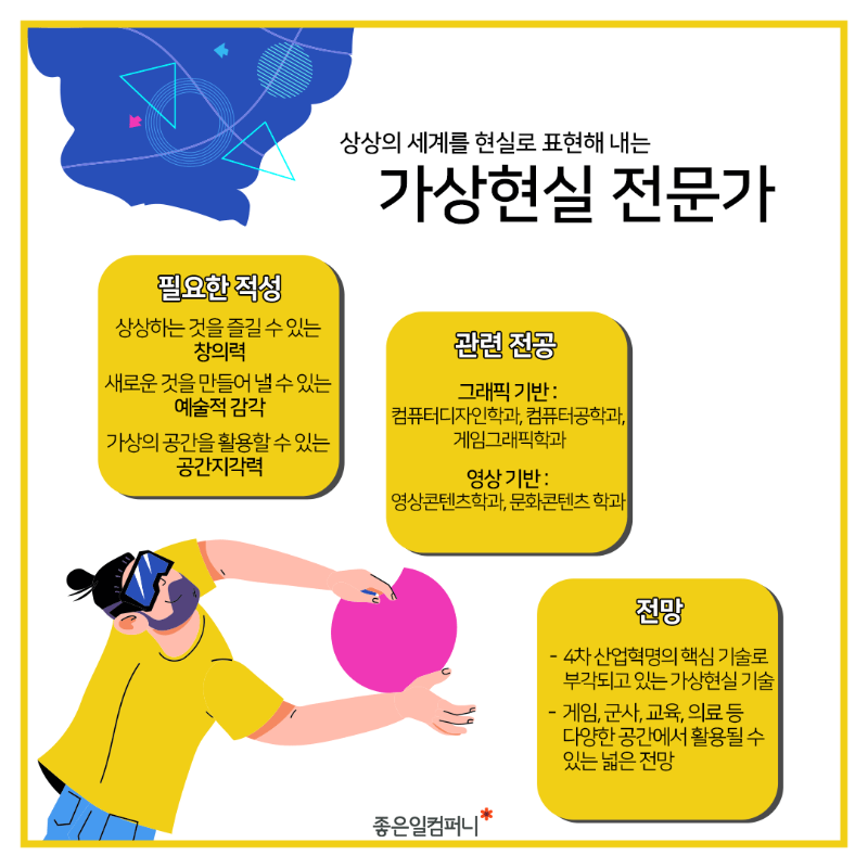 미래유망직업(디자인관련)_-1.png