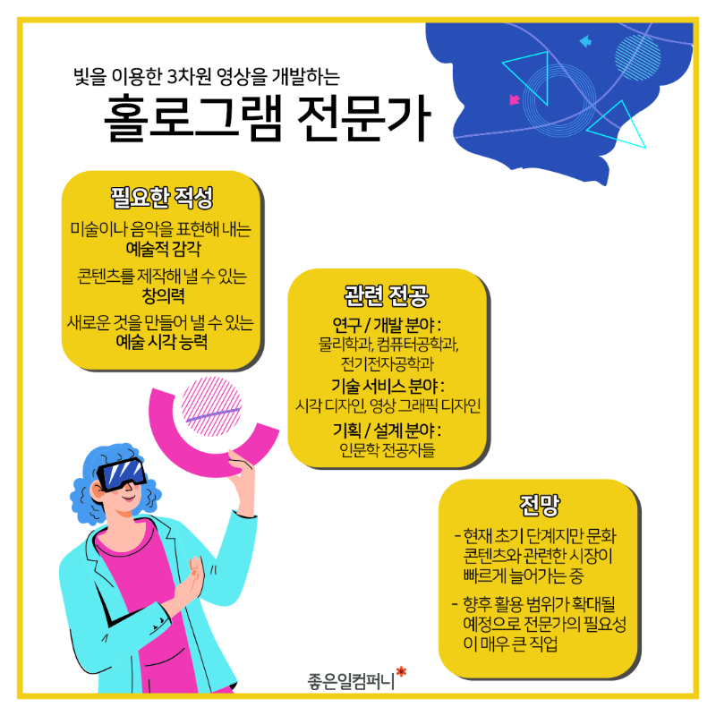 미래유망직업(디자인관련)_-2.png