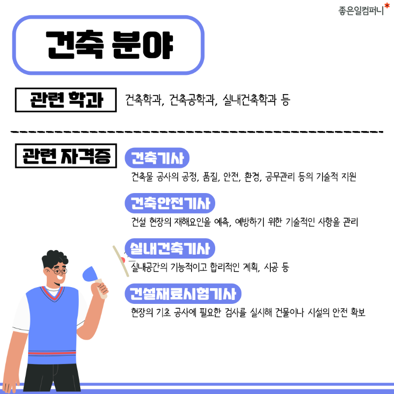 이과자격증추천_-1.png