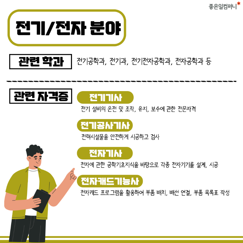 이과자격증추천_-3.png