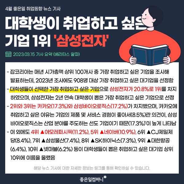 4월채용동향_취업트렌드_취업시장분석 (3).png