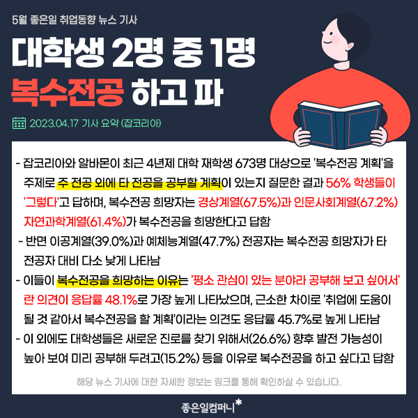 5월채용동향_취업트렌드_취업시장분석 (3).png