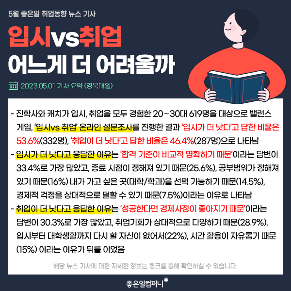 5월채용동향_취업트렌드_취업시장분석 (4).png