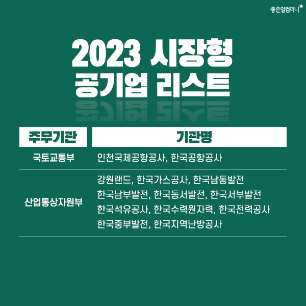 2023공기업연봉정보_공기업신입연봉_공기업평균연봉 (3).png