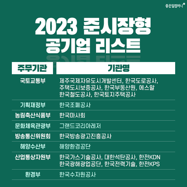 2023공기업연봉정보_공기업신입연봉_공기업평균연봉 (4).png