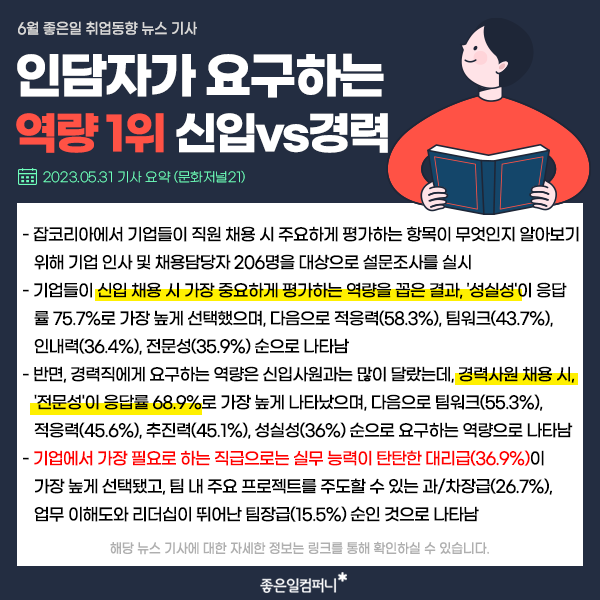 6월채용동향_취업트렌드_취업시장분석 (3).png