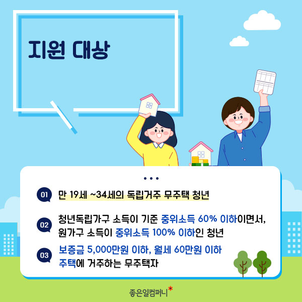 [청년월세특별지원] 국토교통부에서 지원하는 청년월세 특별지원 알아보기(5).jpg