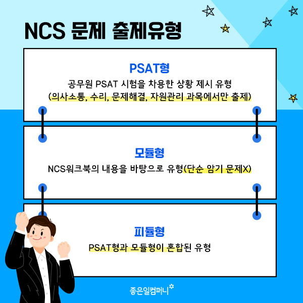 [NCS총정리] 공기업 취업준비생들이 꼭 알아야할 NCS 총정리(8).jpg