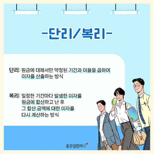 ﻿[경제금융용어] 사회초년생이라면 알아야 할 경제금융용어 모음(6).jpg