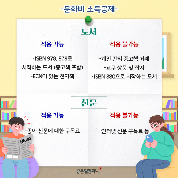 [문화비소득공제] 이제 영화비도 포함 문화비 소득공제 정리(8).jpg