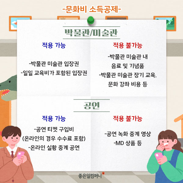 [문화비소득공제] 이제 영화비도 포함 문화비 소득공제 정리(7).jpg