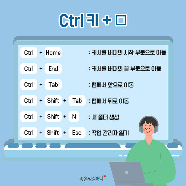 [윈도우11단축키모음] 컴퓨터를 기본으로 잘 활용하기 위한 윈도우11단축키모음(6).jpg