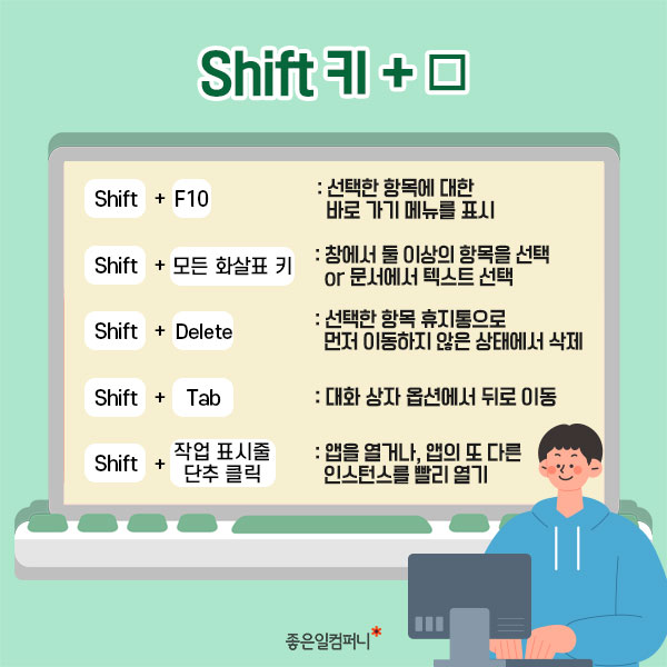 [윈도우11단축키모음] 컴퓨터를 기본으로 잘 활용하기 위한 윈도우11단축키모음(8).jpg