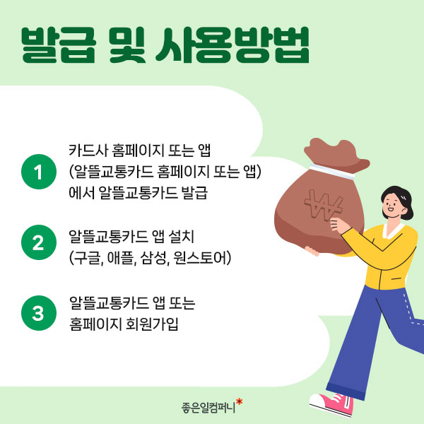 [알뜰교통카드] 알뜰교통카드에서 새롭게 혜택이 추가되는!(7).jpg