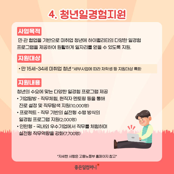 231023_고용노동부청년지원사업_본문5.png