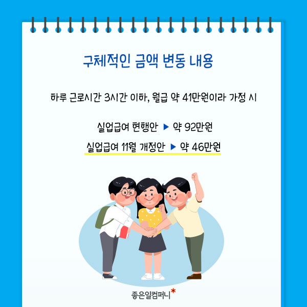 실업급여개정안_실업급여규정 (7).png