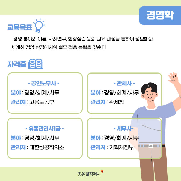 학점은행제_전공별자격증 (4).png