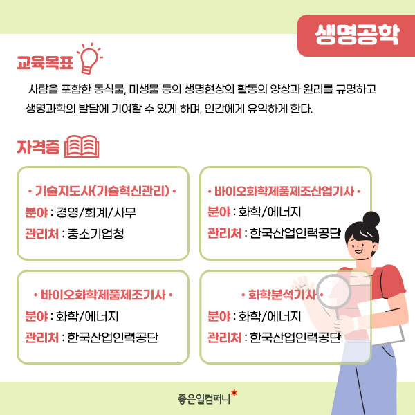 학점은행제_전공별자격증 (7).png